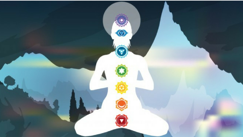Chakras