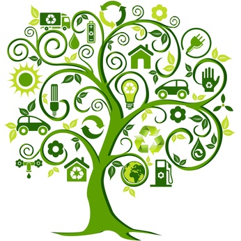 Eco Tree with environment symbols